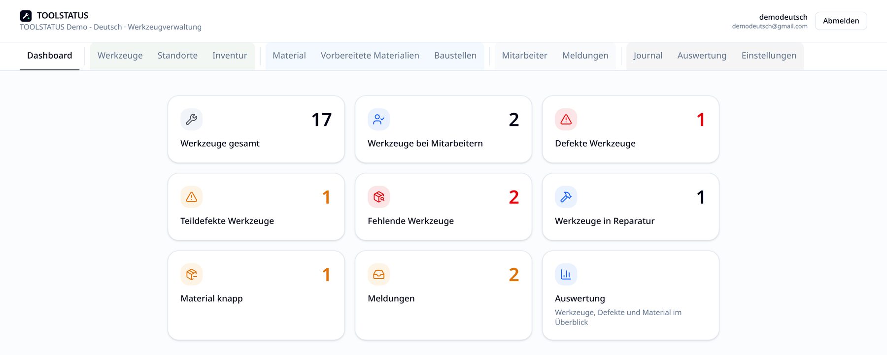 TOOLSTATUS Dashboard mit Kacheln für Werkzeuge gesamt, Werkzeuge bei Mitarbeitern, defekte, teildefekte und fehlende Werkzeuge, Werkzeuge in Reparatur, knappes Material und Meldungen